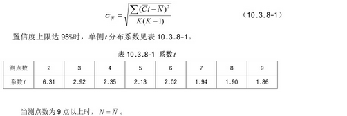 潔凈手術(shù)室送風口驗收圖