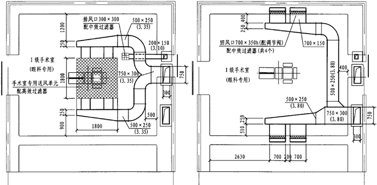 百級手術(shù)室設(shè)計圖